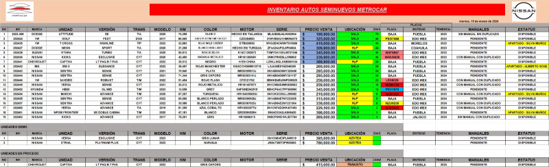 Nissan Sentra 4 pts. Advance, CVT, a/ac., f. niebla. RA-16 2022