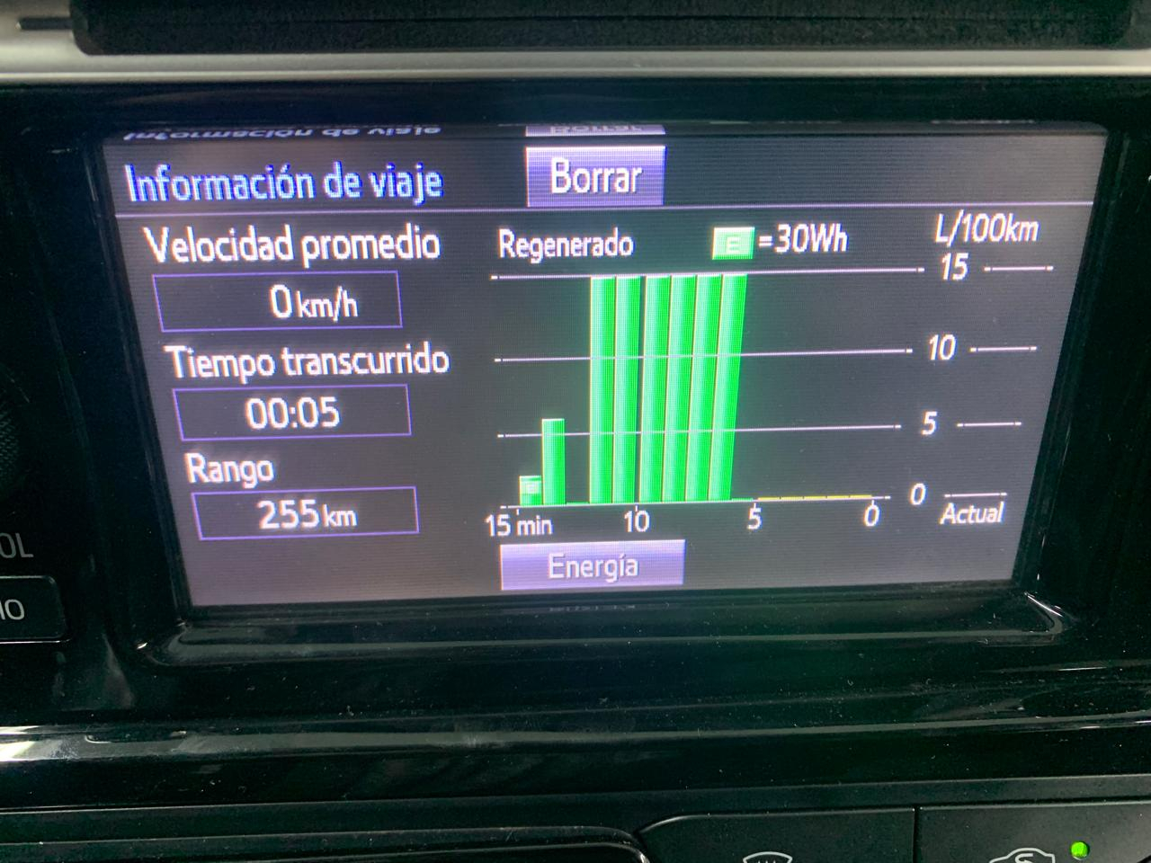 Toyota PRIUS C Llantas 16